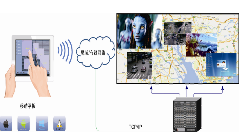 TH-MIX系列混合矩阵图片2.png